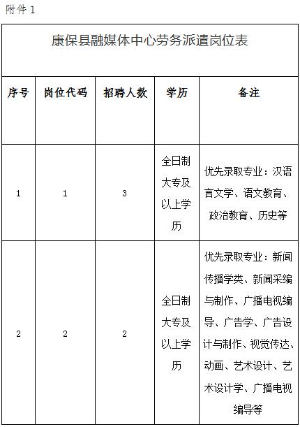 河北事业单位报名,河北事业单位最新招聘来了