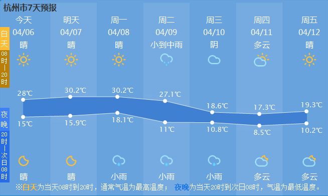 地铁客流最新,地铁早高峰客流逐步回升