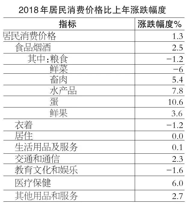 2023年新疆克拉玛依人口,克拉玛依人口2019年总人数