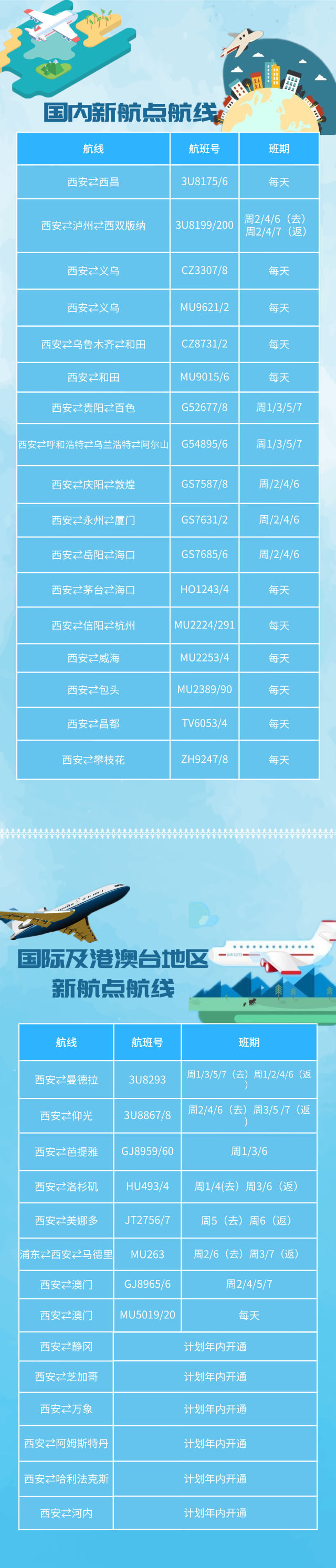 西安机场有没有开通国内航班,西安机场最新通道