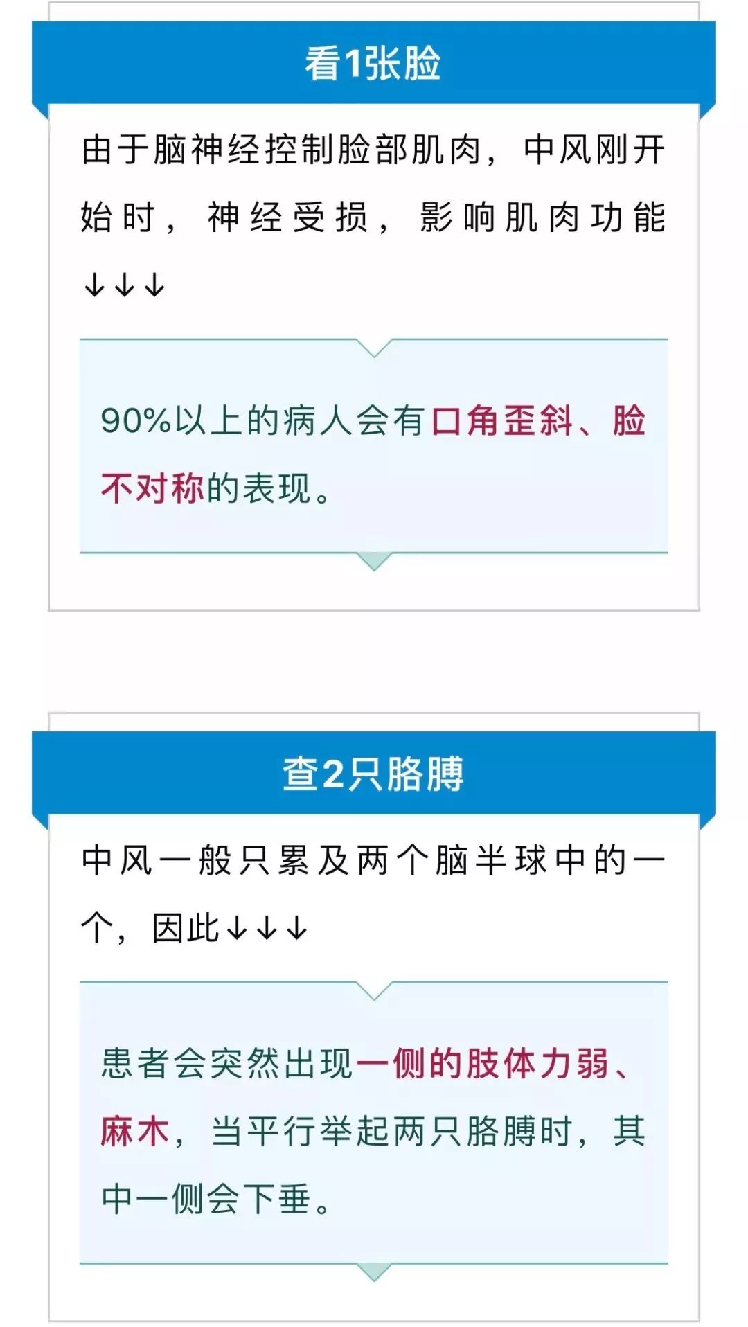 经常咬舌头是中风的前兆,中风前兆的舌头是什么样的