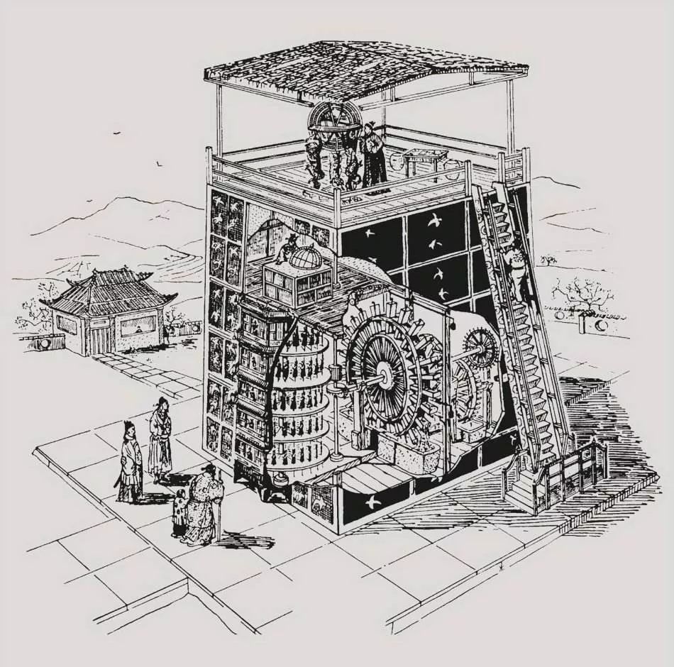 十二时辰解说,时辰简史