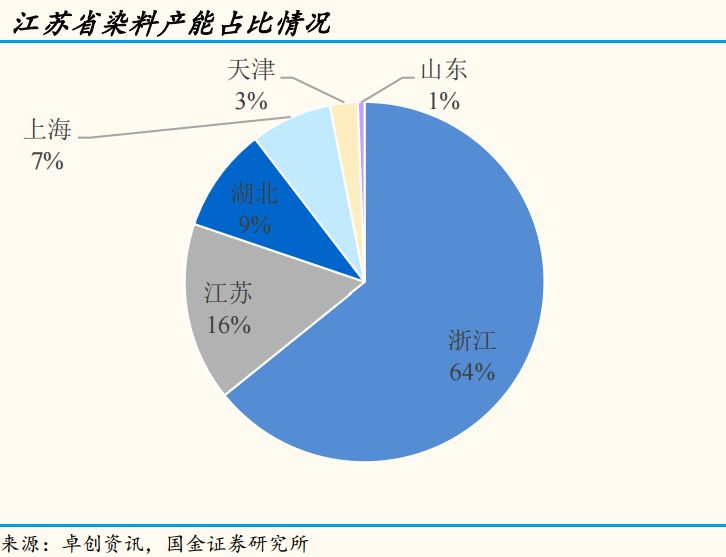 智能驾驶最受益产业链,智能网联汽车产业将迎来政策红利