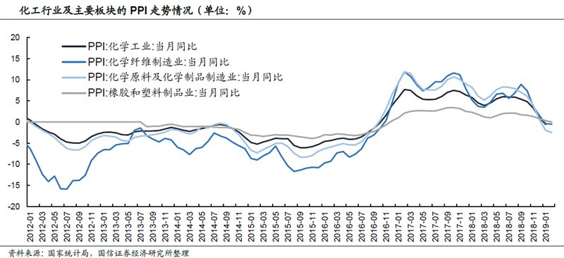 智能驾驶最受益产业链,智能网联汽车产业将迎来政策红利