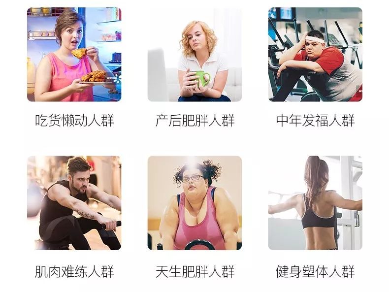 健身燃脂左旋,超级有效的健身燃脂