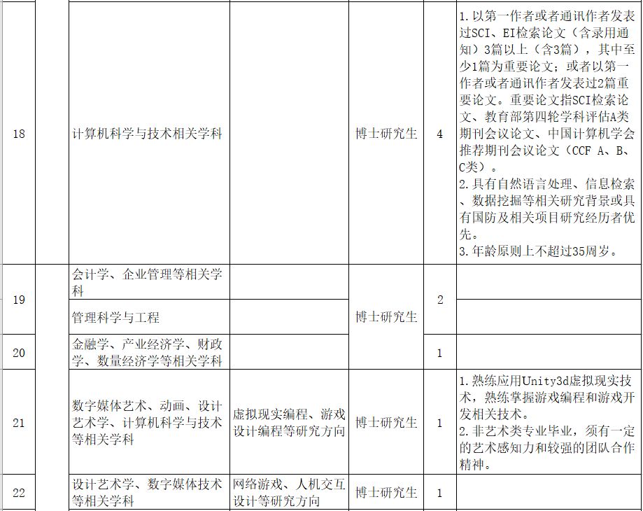 事业单位招高校毕业生,黑龙江教育厅事业编教师招聘
