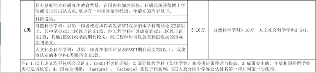 事业单位招高校毕业生,黑龙江教育厅事业编教师招聘