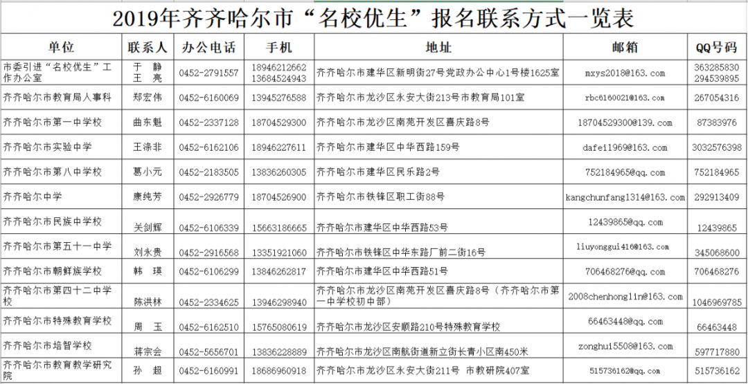 事业单位招高校毕业生,黑龙江教育厅事业编教师招聘