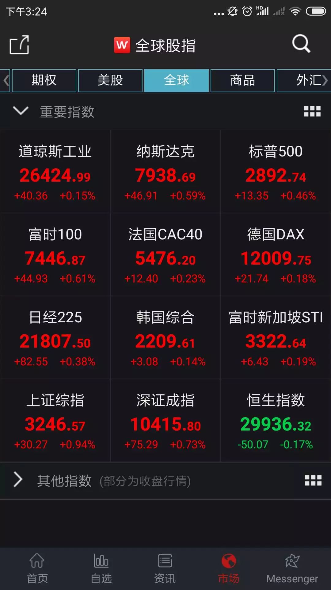 2021清明假期财经要闻汇总,清明假期财经的大事