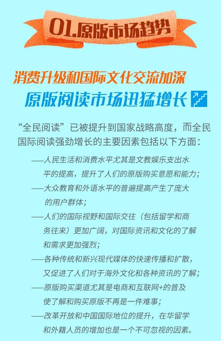 中国怎么买国外原版书,哪里能买到国外原版书