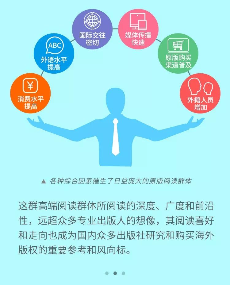 中国怎么买国外原版书,哪里能买到国外原版书