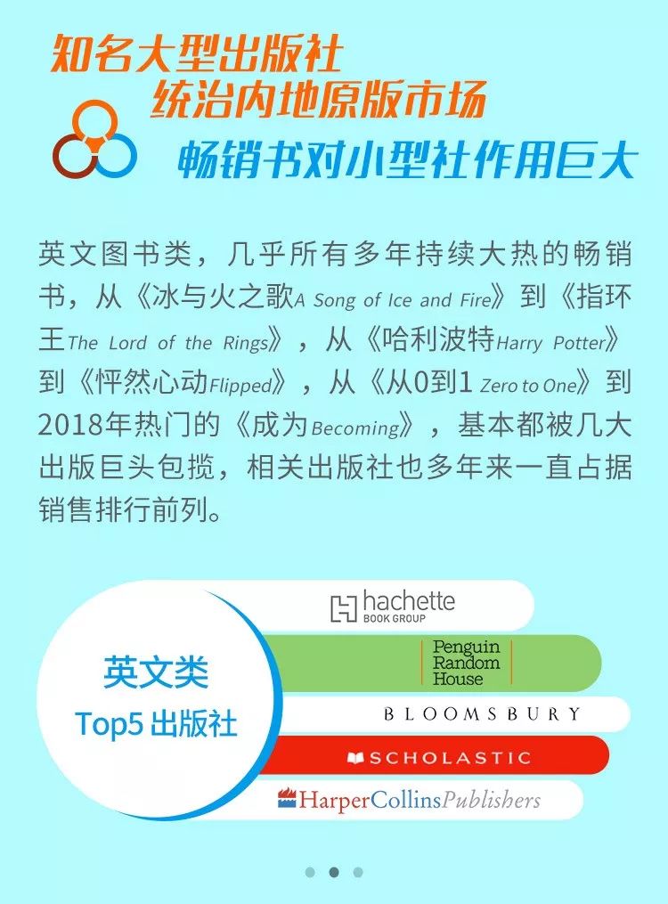 中国怎么买国外原版书,哪里能买到国外原版书