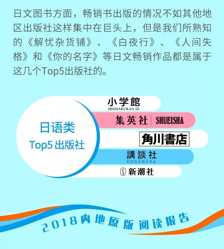 中国怎么买国外原版书,哪里能买到国外原版书