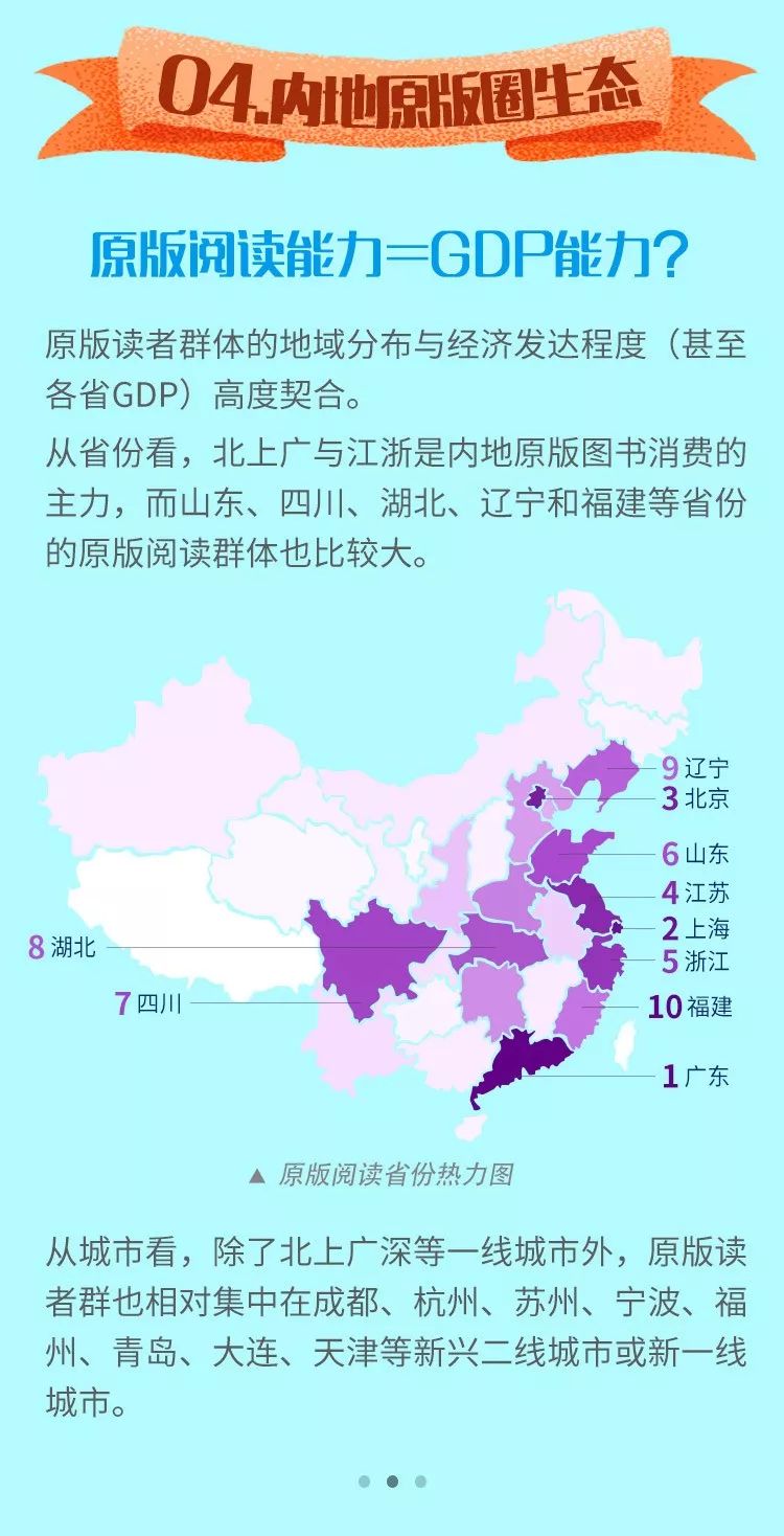 中国怎么买国外原版书,哪里能买到国外原版书