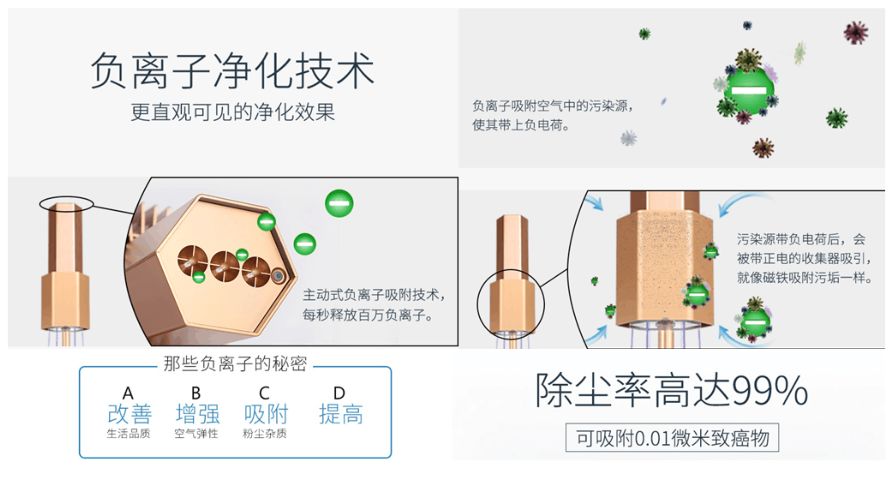 肠道导致皮肤过敏怎么调理最有效,春天皮肤过敏是湿气吗