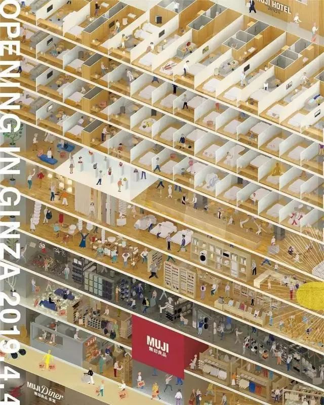 【泛家居快讯】无印良品“全球最大旗舰店”开业|美克艺术中心在美国开幕|多喜爱2019年一季度净利润476万