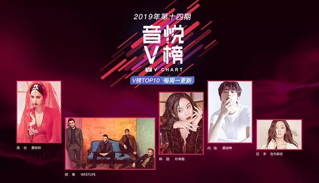 蔡依林台湾站2019,蔡依林最新台北演唱会完整版