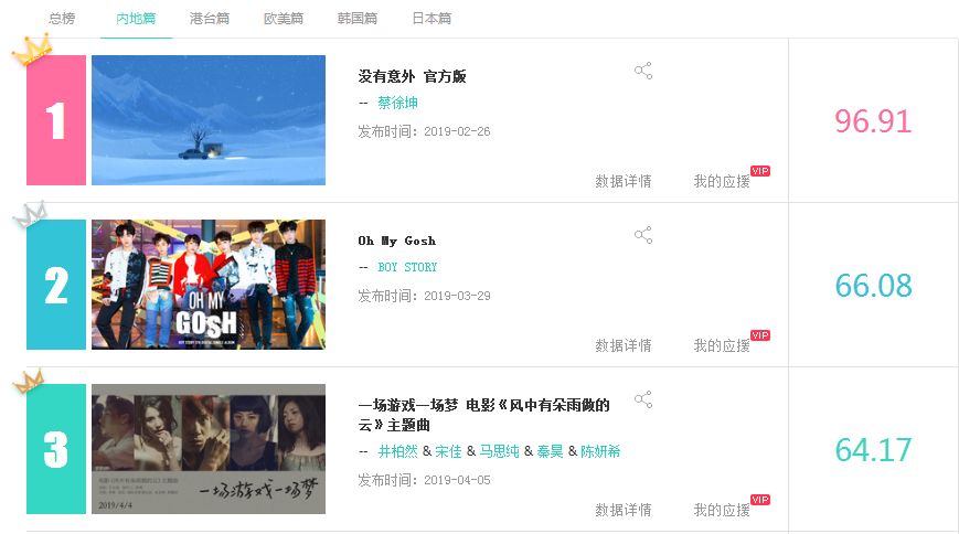 蔡依林台湾站2019,蔡依林最新台北演唱会完整版