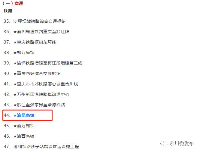 重庆永川朱沱项目,重庆永川航空产业园项目进展