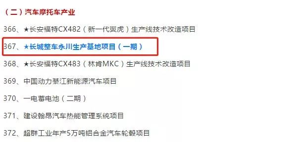 重庆永川朱沱项目,重庆永川航空产业园项目进展