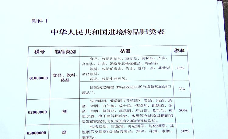 浙江海淘族注意！减负超600万，买进口罕见病药无压力！福利戳进…