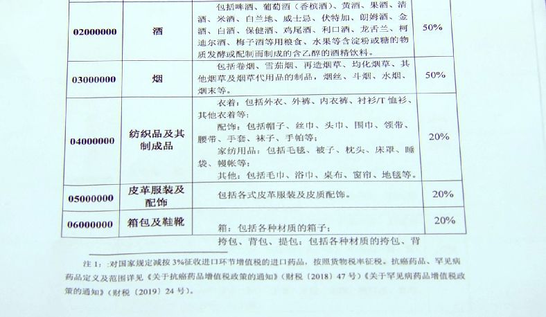 浙江海淘族注意！减负超600万，买进口罕见病药无压力！福利戳进…