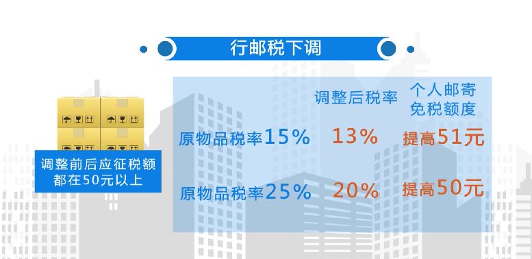 浙江海淘族注意！减负超600万，买进口罕见病药无压力！福利戳进…