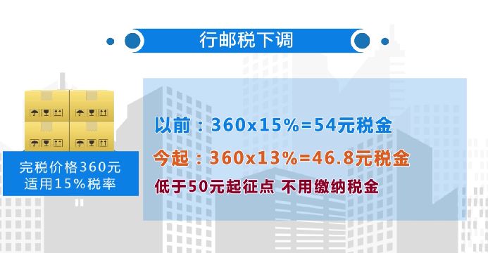 浙江海淘族注意！减负超600万，买进口罕见病药无压力！福利戳进…