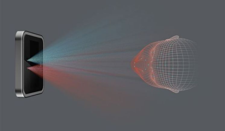 公租房人脸识别最新政策,人脸识别公租房的利弊