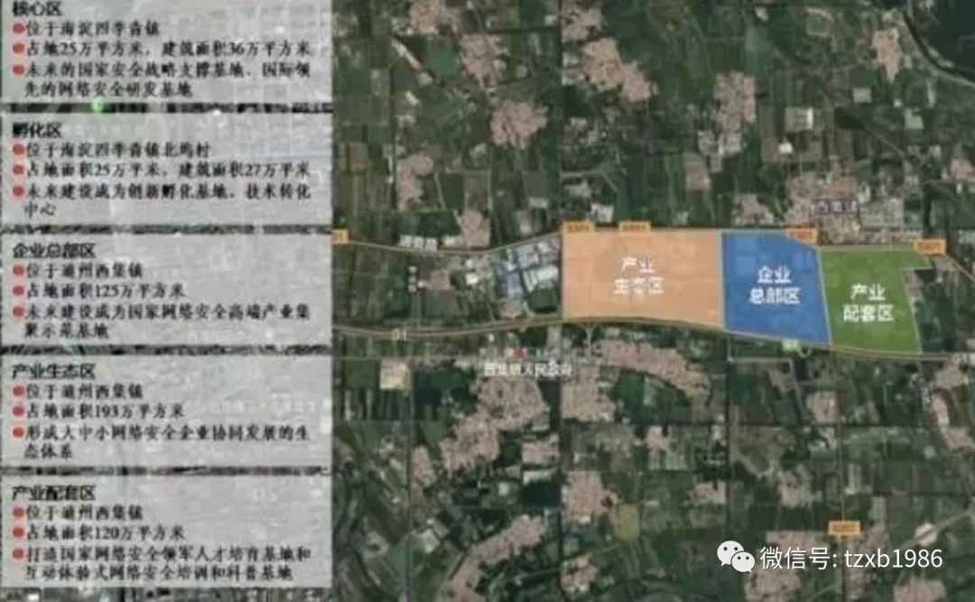 通州最新规划即将公示,通州区今年的重要的工程