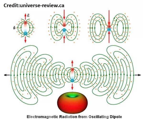 人类首张黑洞照片是怎么拍的,首张黑洞照片公布全程回顾