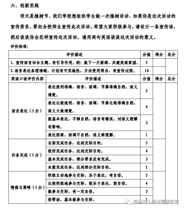 六年级学科必备的能力,六年级毕业考哪些知识