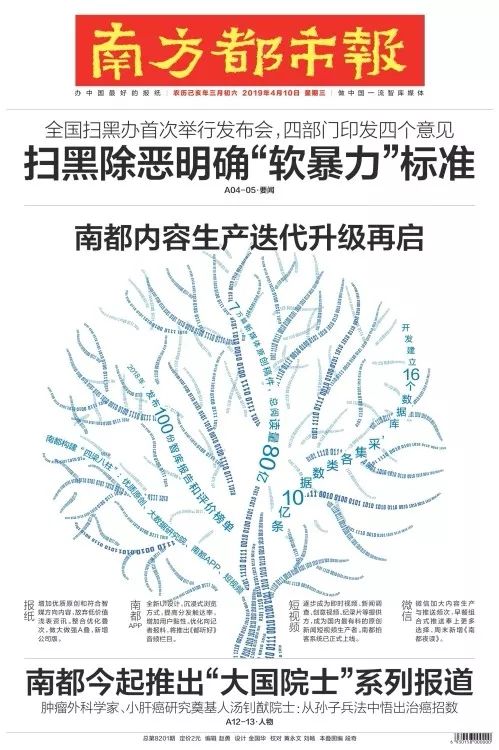 南都内容生产迭代升级：做大做强A叠，突显报纸独特功能