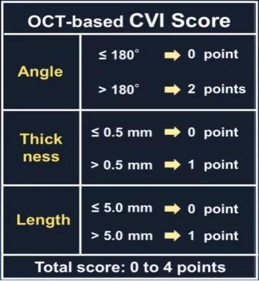 oct閽欏寲鐥呭彉,cit2019灞曚細瑙嗛