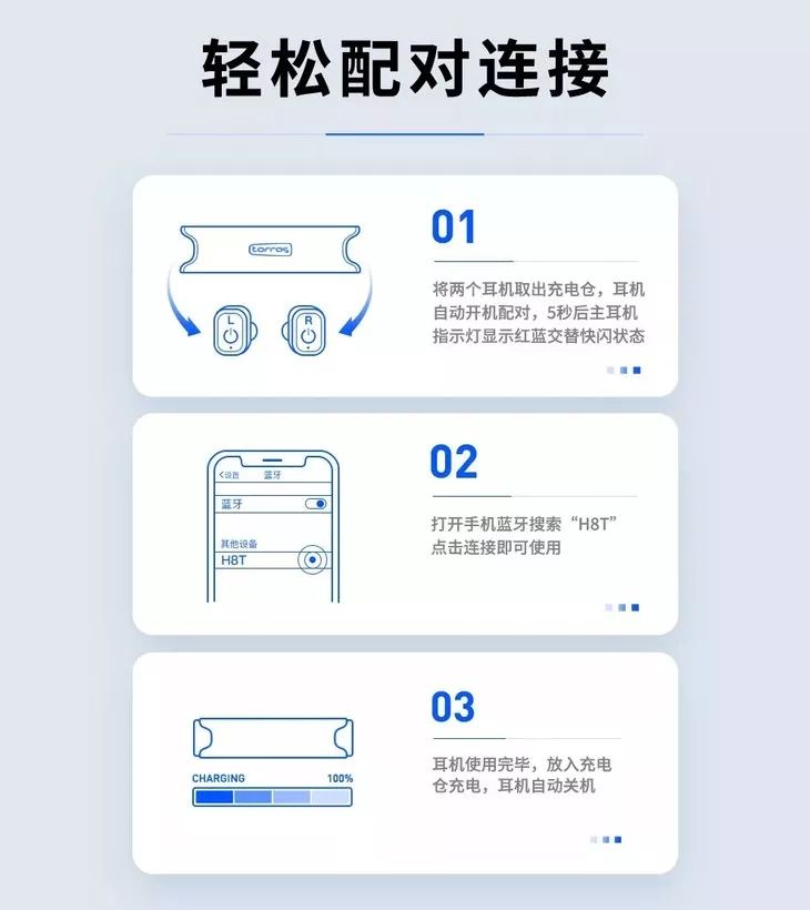 这耳机太方便了,洗澡防水,不碰手机一键切歌接电话,行车更安全!