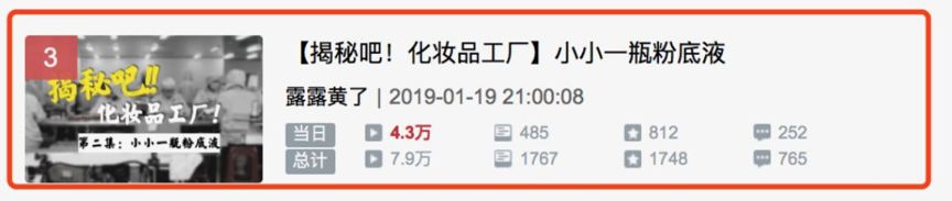 男性美妆博主迎来崛起，他深入化妆品工厂一年，一篇文章带货15万|对话露露黄了