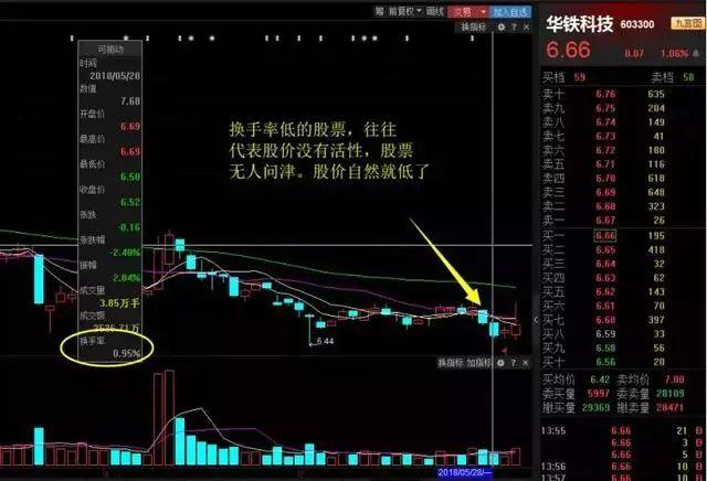 主力资金流出为啥股票涨,主力资金大幅流出为什么还会涨停