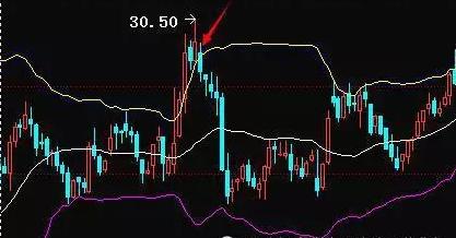 游资大佬炒股秘诀,一个游资大佬的至深感悟