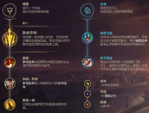 adpoke流韦鲁斯对线思路,韦鲁斯峡谷之巅poke流出装