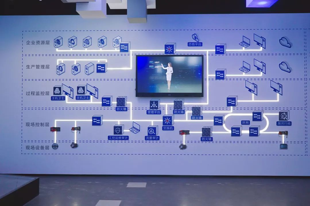 安恒信息安全服务部,安恒信息好吗