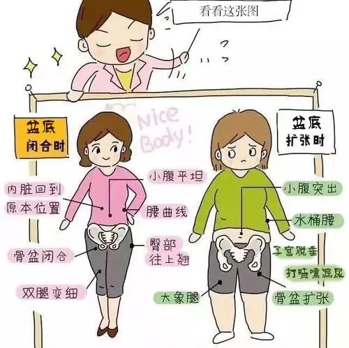 产妇过了42天还需注意些什么,产后42天恶露不净怎么办