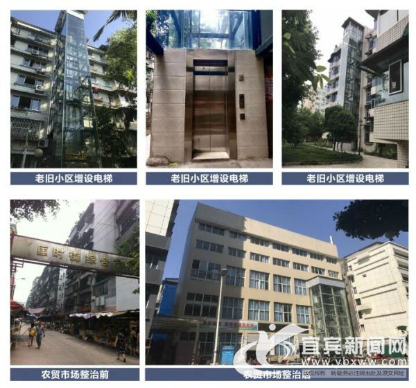 瀹滃鎺ㄥ姩鍩庡競鏇存柊,瀹滃鍩庡競鍙屼慨瑙勫垝