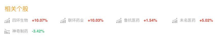 超级真菌的真相,超级真菌被澄清