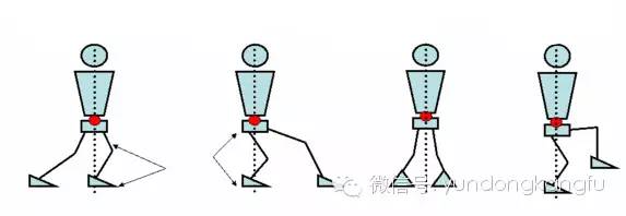 膝内侧副韧带损伤吃什么药,膝韧带损伤预防与康复训练
