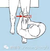 膝内侧副韧带损伤吃什么药,膝韧带损伤预防与康复训练