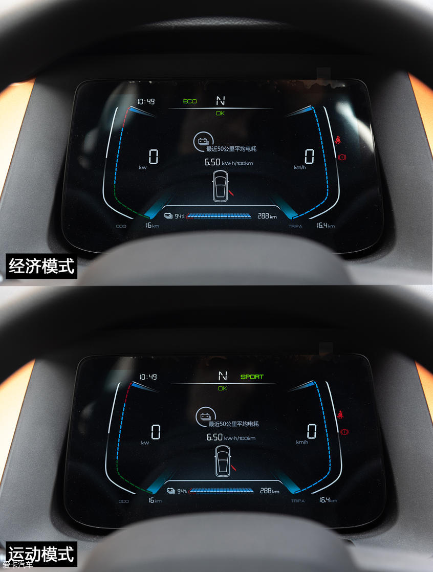 表现出乎意料好开不贵的入门级电动车比亚迪e1