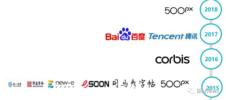 视觉中国图片侵权怎么算,视觉中国照片事件