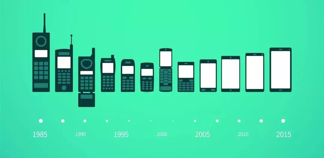 5G就比4G多了1个G？错！本周末大苏州最接地气的5G体验，报名咯