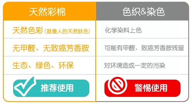 薄荷驱蚊被子怎么用,薄荷防蚊虫被子