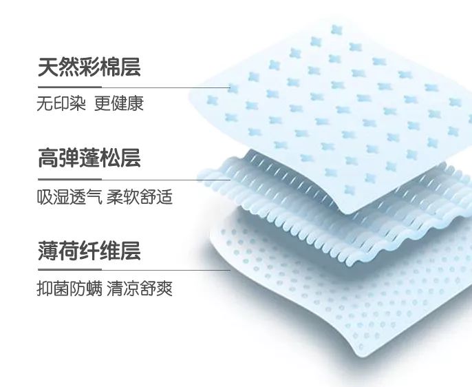 薄荷驱蚊被子怎么用,薄荷防蚊虫被子